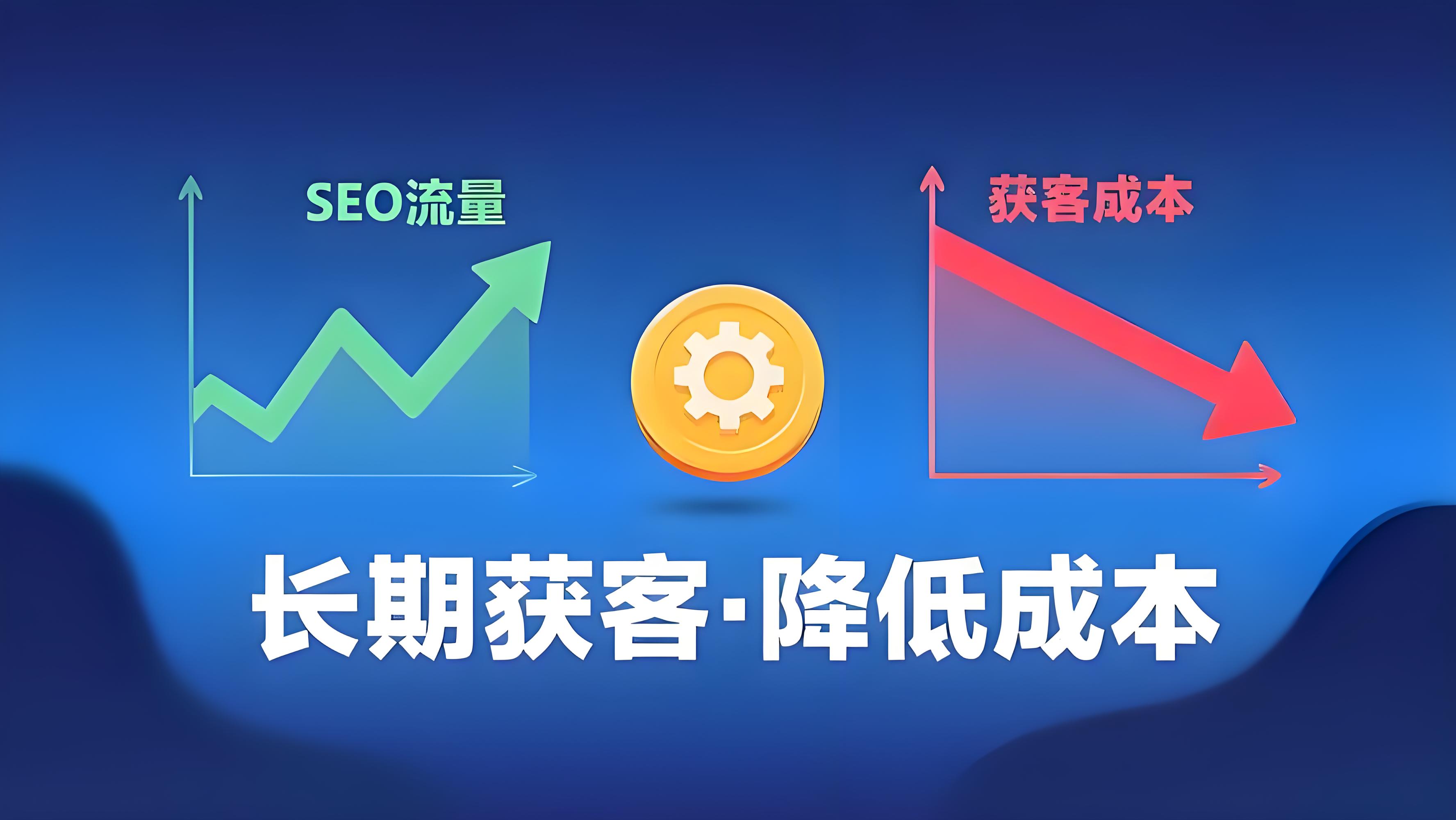 个人私域小程序